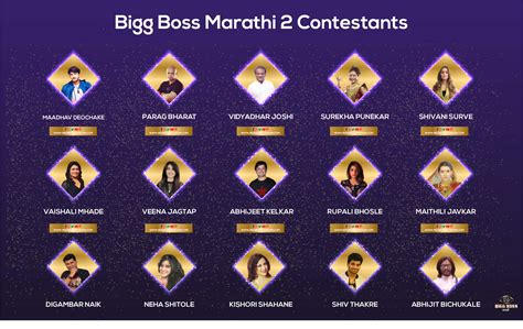 Bigg Boss Marathi 2 Contestants | Details | Photos | Biography - Bigg Boss Tv Show