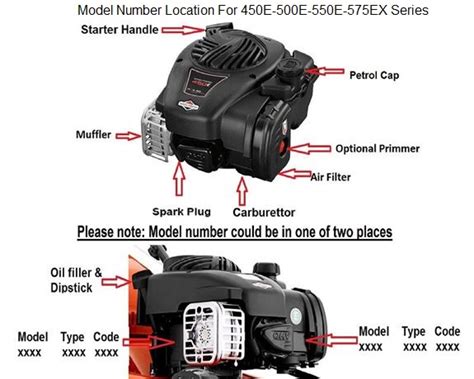 Briggs And Stratton Serial Numbers On Engine