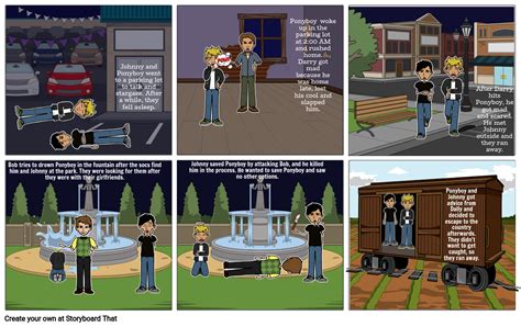 Outsiders Chapter 3 Storyboard by 5fd783ab68629