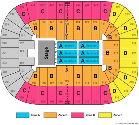 Greensboro Coliseum Tickets and Greensboro Coliseum Seating Charts ...