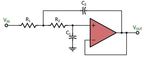 What Is a Low Pass Filter? A Tutorial on the Basics of Passive RC ...