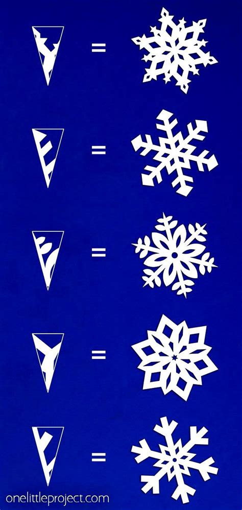 Pin by Debi on Winter Crafts For Kids | Paper snowflake template, Winter diy crafts, Winter ...