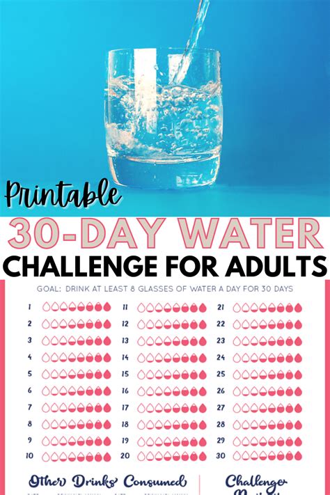 30 Day Water Challenge To Keep You Motivated - Wondermom Wannabe