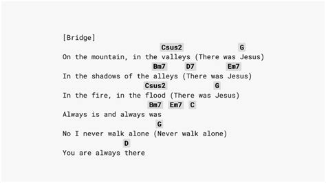 There Was Jesus (CAPO 1) guitar chords - Zach Williams - YouTube