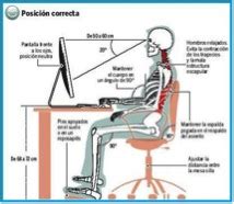 ¿Cómo sentarse correctamente? - GrupFisioderm