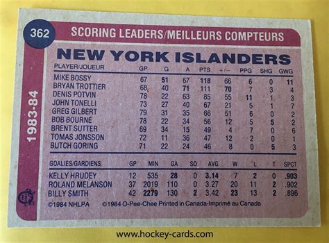 Mike Bossy Goal Leader Hockey Card 1984-85 O-Pee-Chee #362