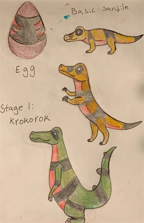 Sandile evolution by Ary1015 on DeviantArt