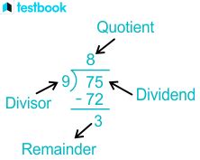 What are Dividend Divisor and Quotient with Examples