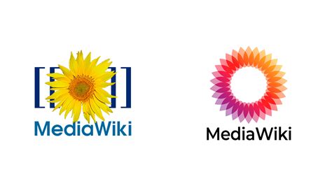 Brand New: New Logo for MediaWiki by Serhio Magpie