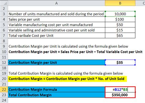 Contribution Margin Formula | Calculator (Excel template)