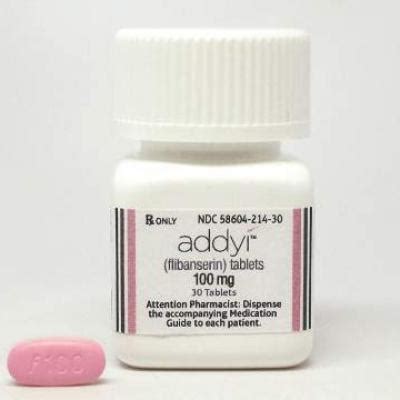 Review shows small benefit, significant safety concerns for flibanserin ...