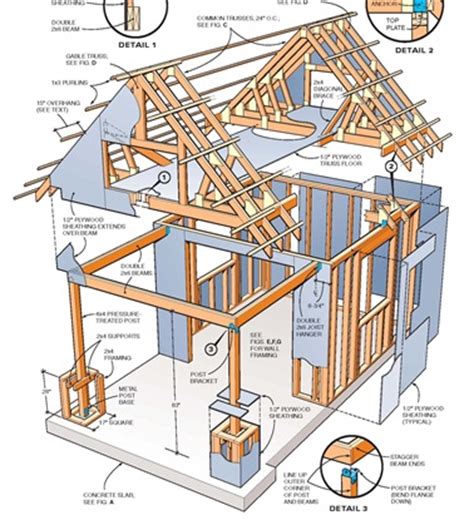 Two Story, Multi Level Craftsman Shed Plans, DOWNLOAD