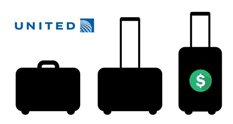 United Airlines Carry On Baggage Size Limit | semashow.com