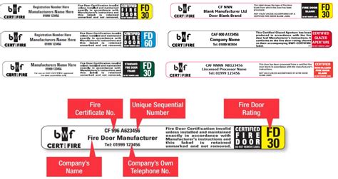 Fire Door Labels – A Guide | BWF Fire Door Alliance