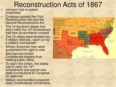 PPT - Chapter 17 Reconstruction and the New South (1865-1896 ...