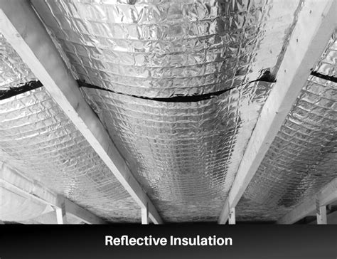 What is Reflective Insulation?