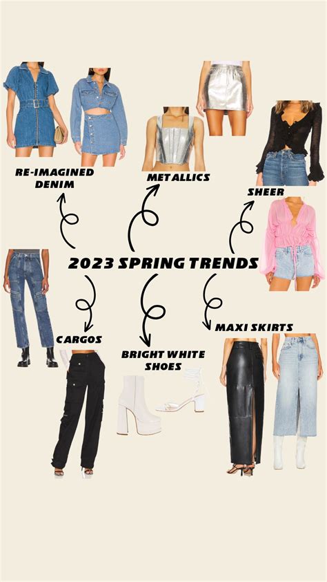 2023 Spring Trends – Living Gracefully