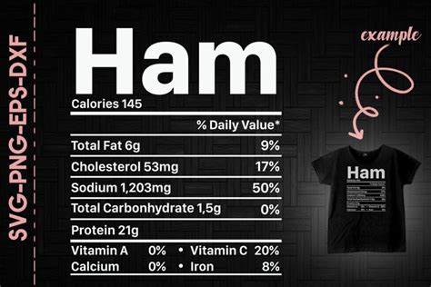 Nutrition Facts About Ham: Is It Healthy? - Flash Uganda Media