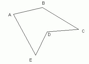 Irregular Pentagon Shape