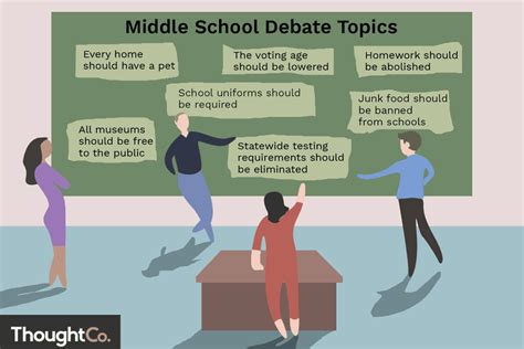 Middle School Debate Topics