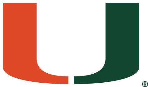 University of Miami Logo Wallpaper – Home Stadiums LLC