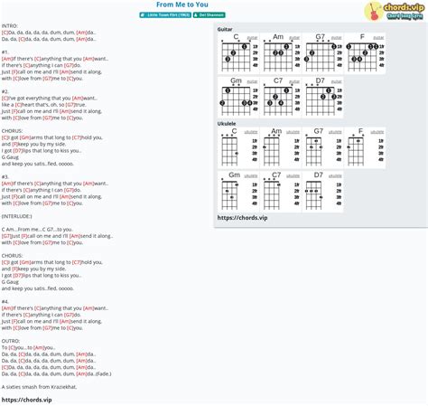 Hợp âm: From Me to You - Del Shannon - cảm âm, tab guitar, ukulele ...