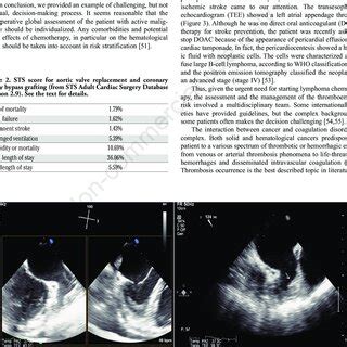 Left atrial appendage thrombus. Left. At admission the thrombus ...