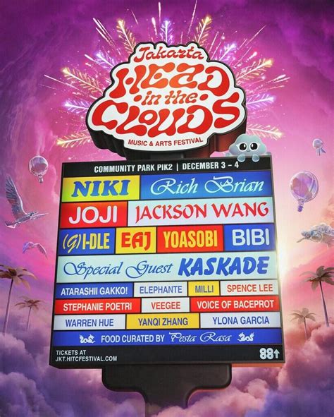 88rising & KASKUS Umumkan Lineup Head In The Clouds Festival Jakarta 2022! | KASKUS