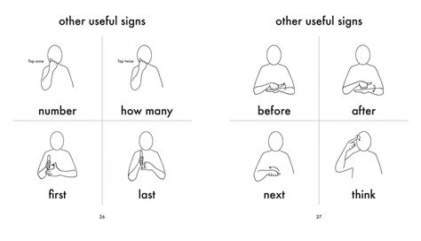 Makaton Google Search Makaton Signs Sign Language Signs 4235 | The Best Porn Website