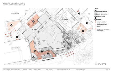 OHSU Hospital Expansion Returns in Front of Design Commission (images) - Next Portland