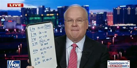 Karl Rove: How to tell if a 'red wave' is forming early on election night | Fox News