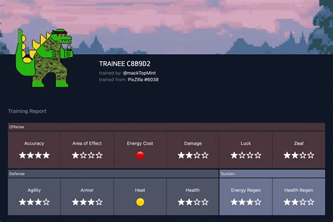 High Res WWZ Training Reports. Beyond Star and Traffic Light ratings ...