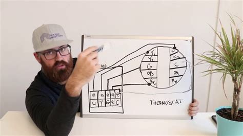 Nest Wiring Diagram 4 Wire