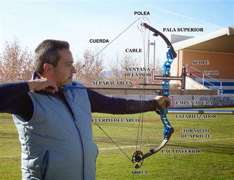 El Tiro con arco. presentado por Jorge Robles Sánchez: El arco compuesto.