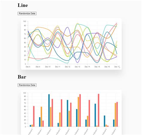 The 15 Best React Chart Libraries Devs Should Use