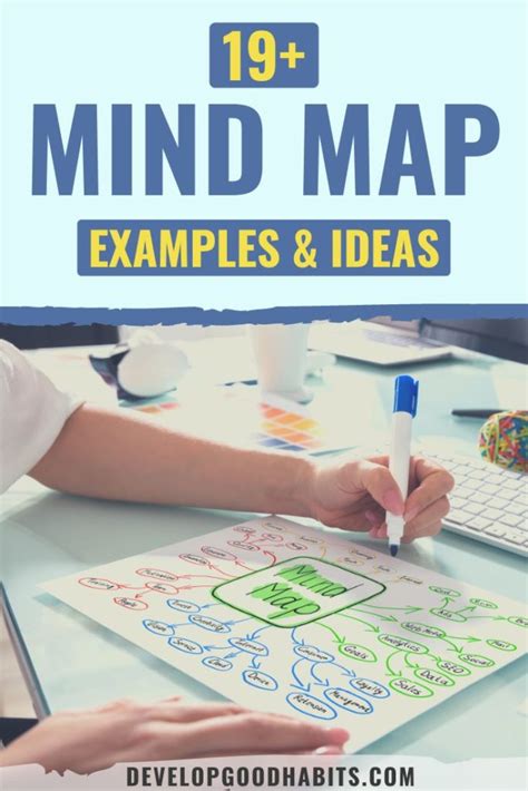 21 Mind Map Examples & Ideas for 2024