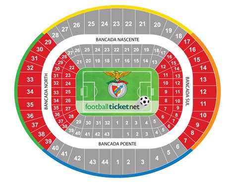 SL Benfica vs Sporting Lisbon 17/05/2020 | Football Ticket Net