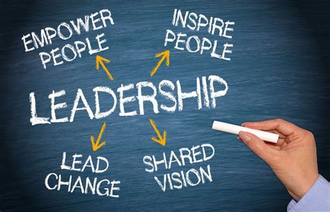 How to Be an Effective Leader – Business Consultant Brisbane