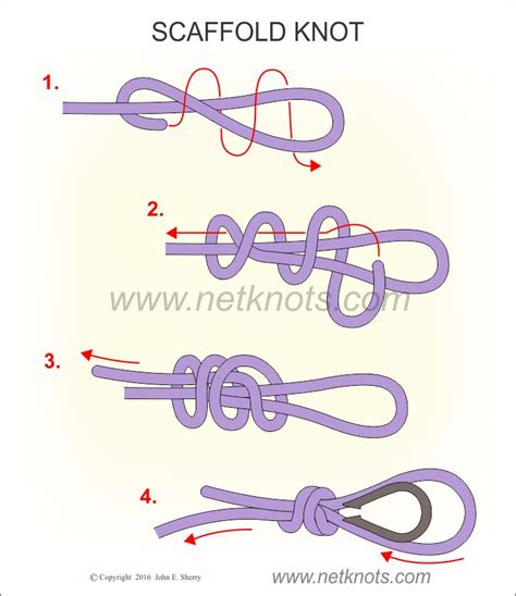 How to tie the Scaffold Knot with animation, illustration and ...