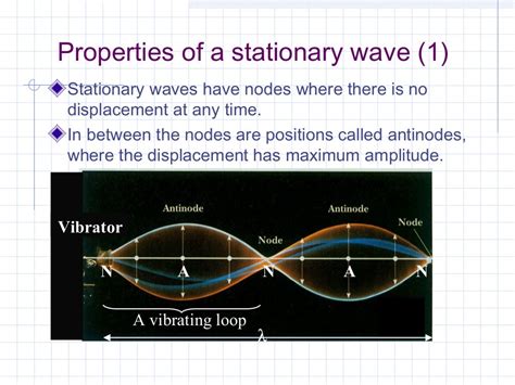 Stationary waves