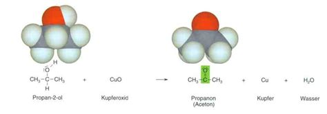 Description of the reaction of propanol to propanone on different... | Download Scientific Diagram