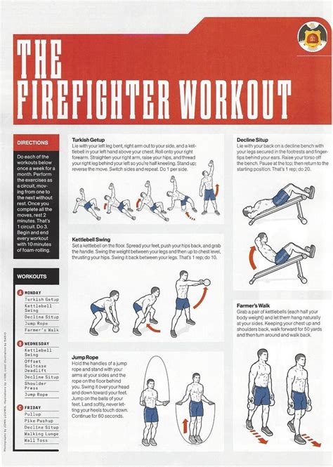 Good Workouts For Firefighters - Infoupdate.org | Firefighter workout, Firefighter training ...