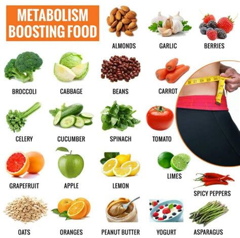 Pin by FERNANDA on Food | Metabolism boosting foods, Workout food, Healthy fitness meals