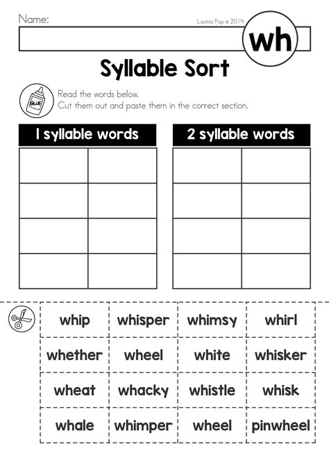 Open Syllable Worksheet 2nd Grade