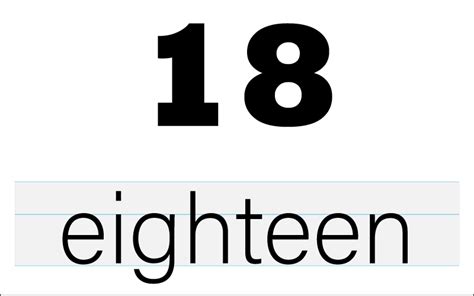 Math Clip Art--The Language of Math--Numbers and Words 18 | Media4Math