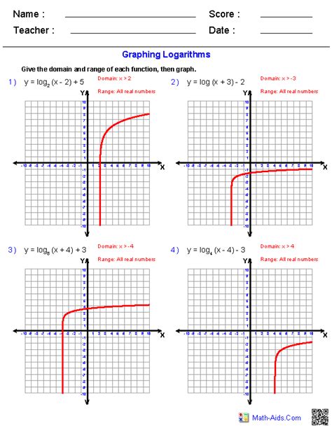 Exponential Functions Worksheets