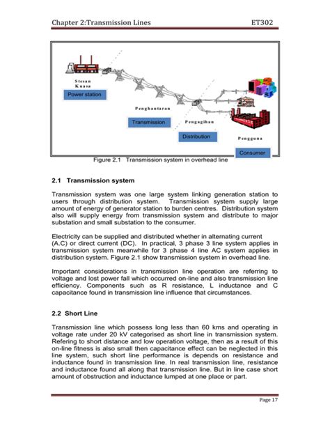 Chapter 2:Transmission Lines