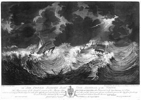 Great Hurricane of 1780 - Alchetron, the free social encyclopedia