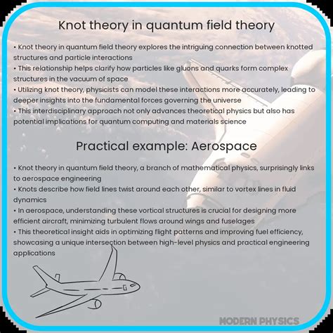 Knot Theory in QFT | Mathematical Insights, Applications & Advances