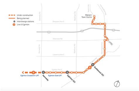 City Engaging With Public on Eglinton East LRT Plan | UrbanToronto